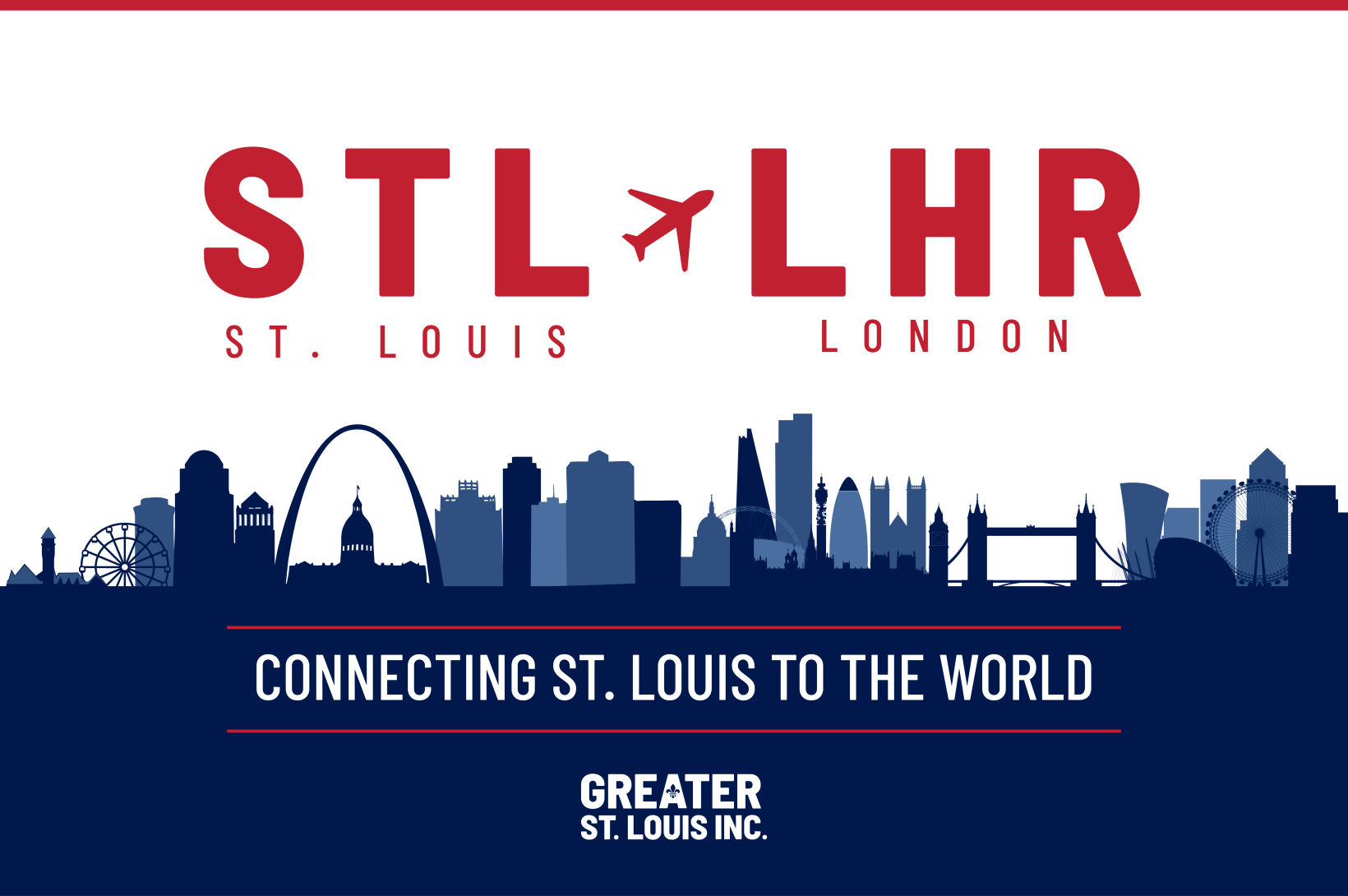 St. Louis to London Graphic that reads "STL to LHR: Connecting St. Louis to the World" with the skylines of both St. Louis and London
